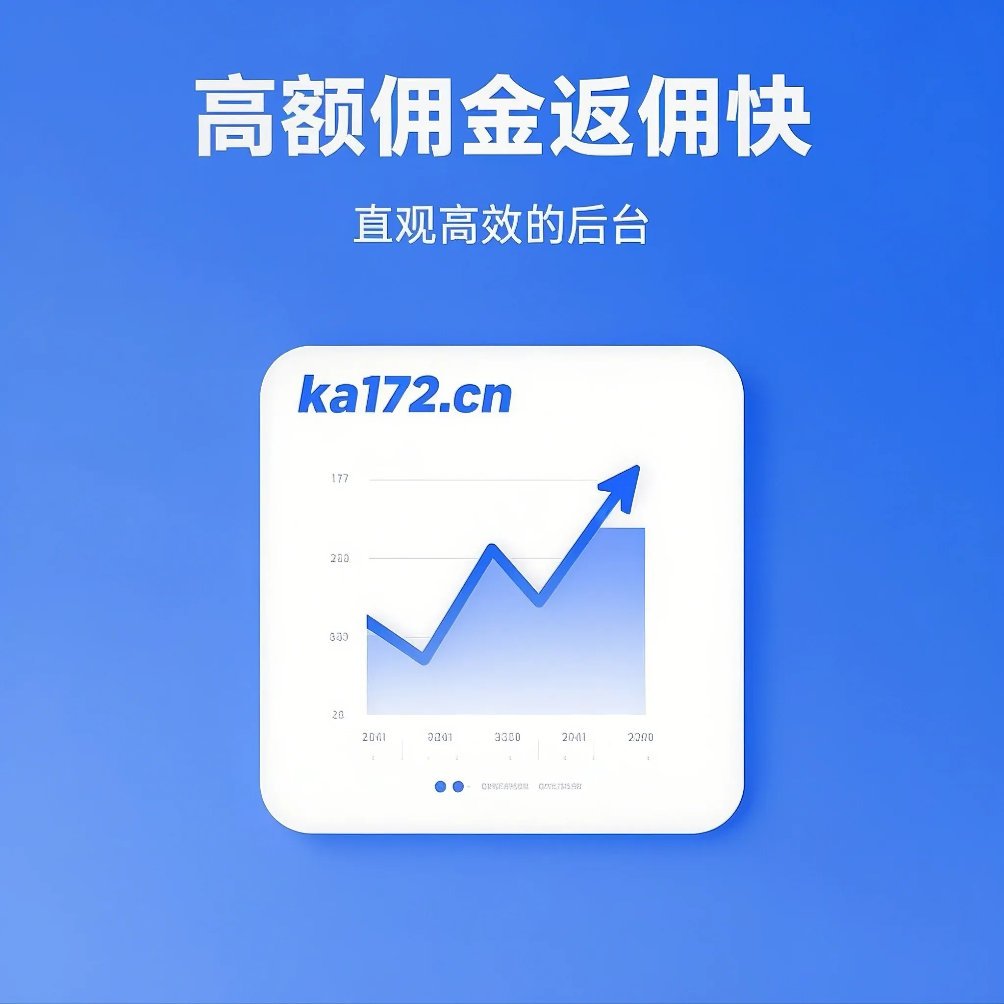 172号卡分销系统平台展示